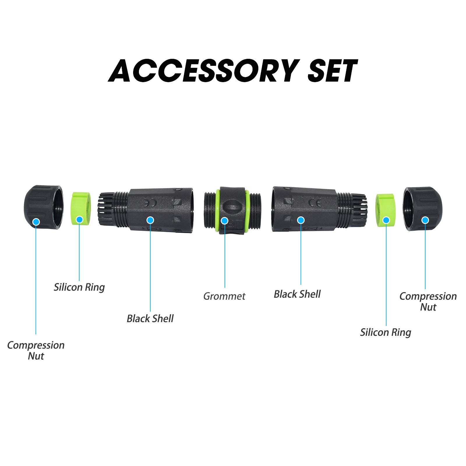 Heavy Equipment Freeport - Conector USB 3.0 de Painel em